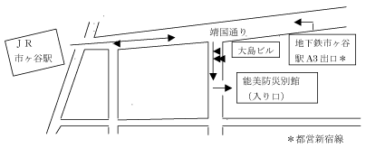 伯東株式会社