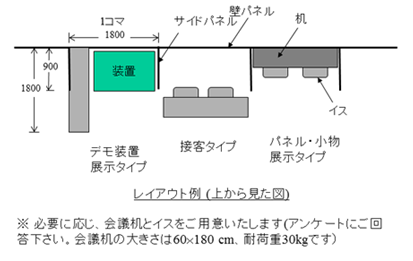 展示ブース仕様2