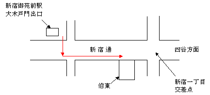 伯東株式会社